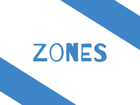Zones