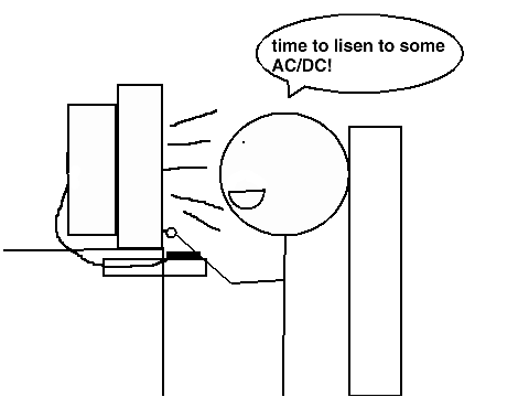 AC/DC lover (A.K.A me)