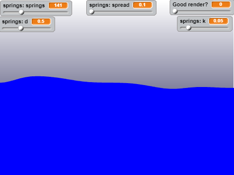 Water