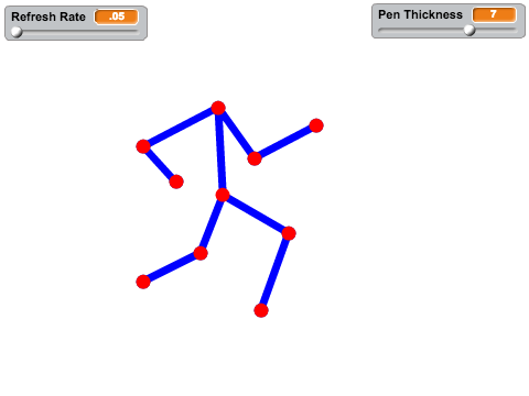 Animate Stick Figure with Pen Blocks