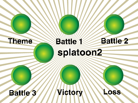 Splatoon Music remix