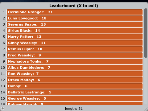 Harry Potter Character Vote! + Quotes remix
