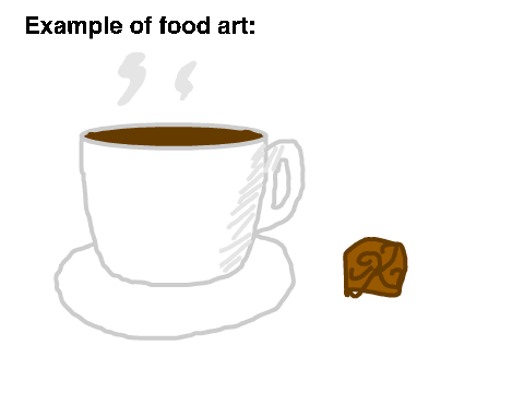 Cafe Sign-ups! remix