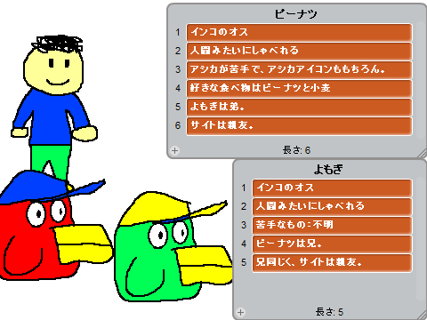 【お知らせ】新キャラ「ピーナツ」「よもぎ」