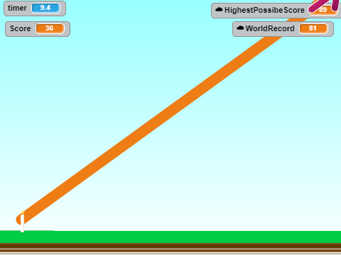 If U Get The World Record U R A god at video games