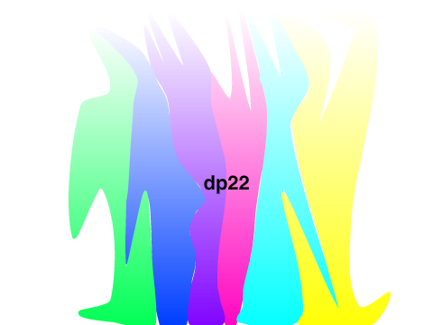200 Followers! remix