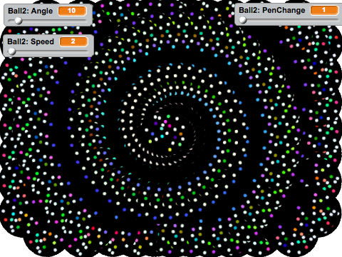 Spinny Thingy