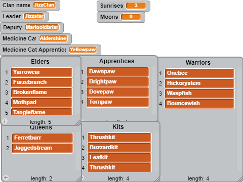 Warriors Simulator (NF v1.1.1)(open collab)