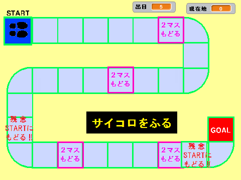 すごろく PartⅡ