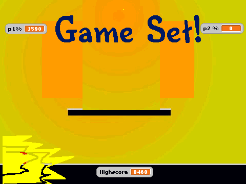 SSB