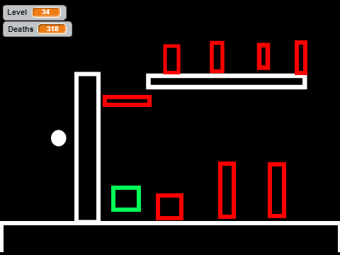 The Platformer remix
