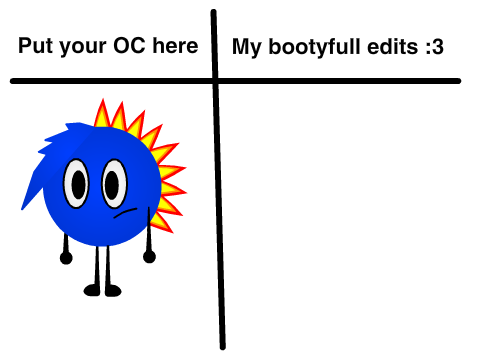 Give me your OC and I'll make it impossibly bootyfull remix