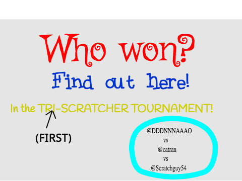 TRI SCRATCHER TOURNAMENT SCOREBOARD