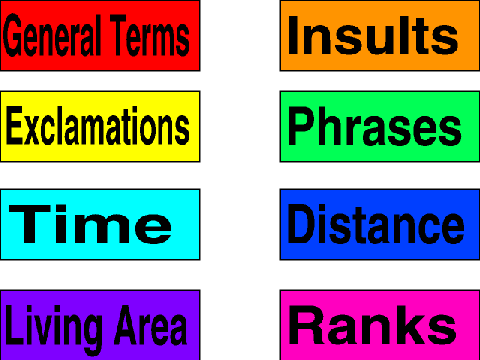 Warrior Cat Terminology