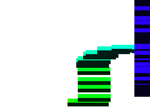 I was bored