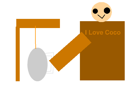 Why I hate choclate...