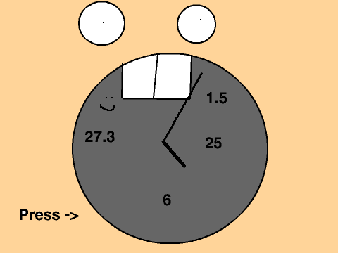 Clocks...(Time is Ticking)...