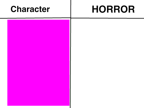 Give Me Your Character and I Will Make it Scary remix