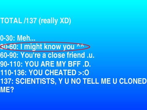 HOW RAINY ARE YOU 3.0 :D remix