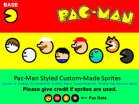 Pac-Man Styled CMS
