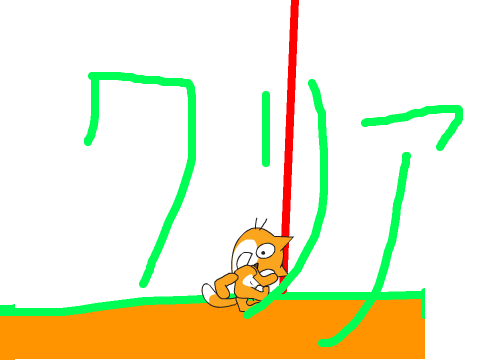 にゃニック
