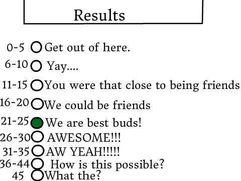 How Blast Are You? remix