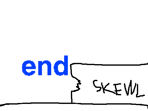 © Aug 06, 2017Begh Natgeh escapes tha skewl