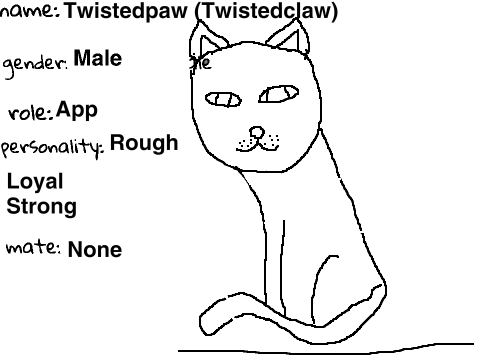 rock clan rp profile Twistedpaw/claw