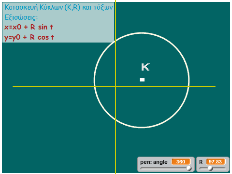 Circle_Kx_Ky_R