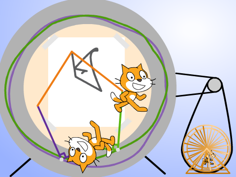 Cat Powered Drawing Machine 