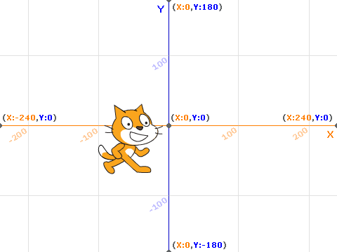 Jump script