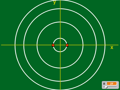 circle_cartesian