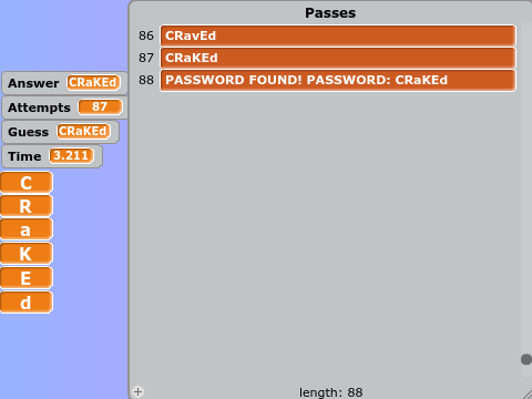 Password Cracker