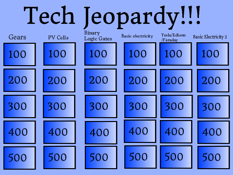 Section 7-7 Tech Review Jeopardy- WIP