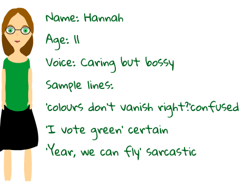 Colourfly: Voice audition ~ laurenfa
