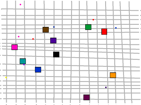  agar.io