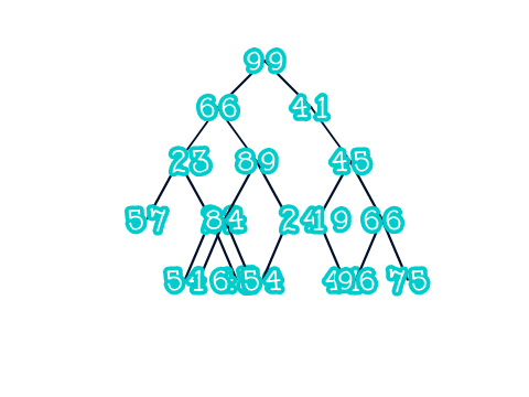 Binary trees