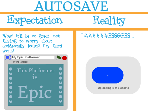 Scratch: Expectation vs. Reality remix
