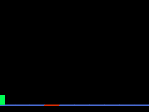  99% pen platformer