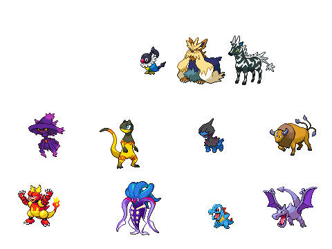 My favorite Pokemon!