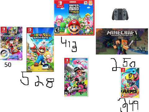 nintendo switch  clicker
