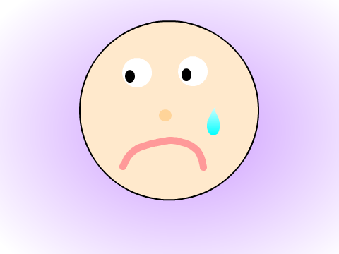 Tear Animation