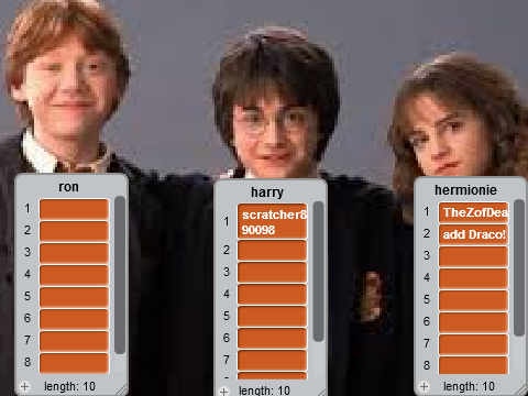 whos your fav harry character.closed remix