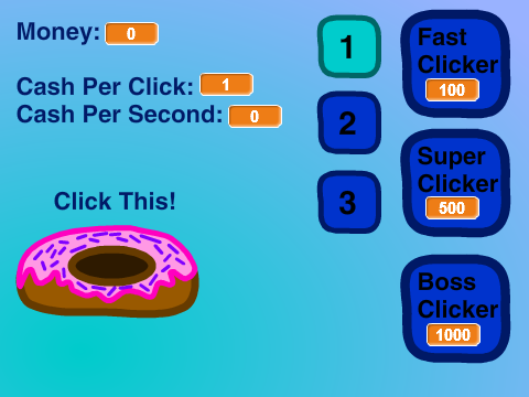 Donut Clicker (Remix)