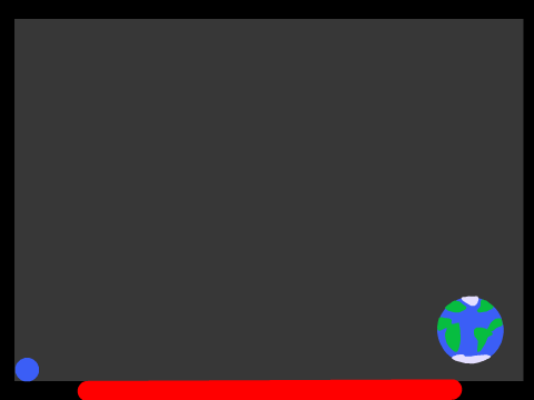 What makes a Global Citizen? (with platformer)
