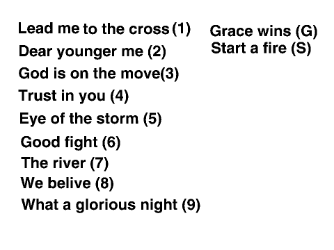 Christian Songs