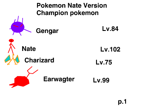 Pokemon Nate Version Champion pokemon