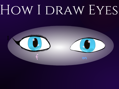 How I Draw Eyes - How To Draw Contest