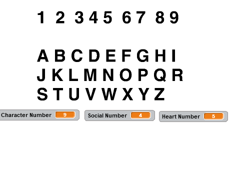 Arithmancy Calculator
