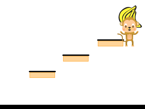 Lorprasert Ai: Activity 4
